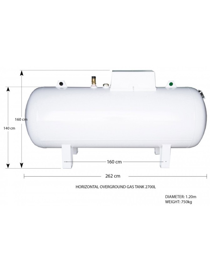 ΥΠΕΡΓΕΙΑ ΔΕΞΑΜΕΝΗ ΥΓΡΑΕΡΙΟΥ 2700L TANKIGAS